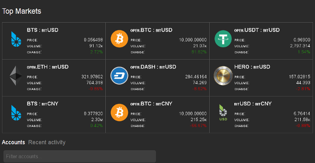 Screenshot from BitShares 2017-10-17 14-26-34.png
