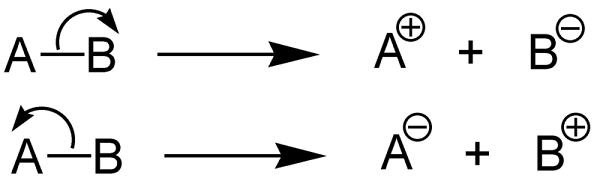 800px-Heterolysis_(Chemistry).png