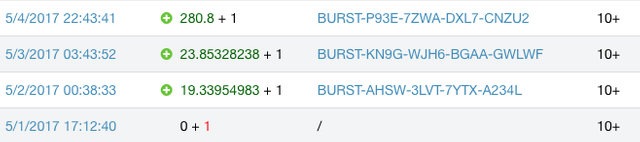 burst-dividends.png