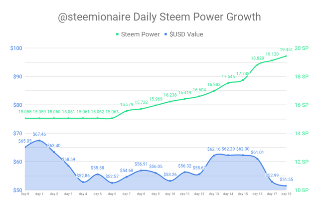 chart.png