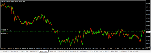 aud-usd2.PNG