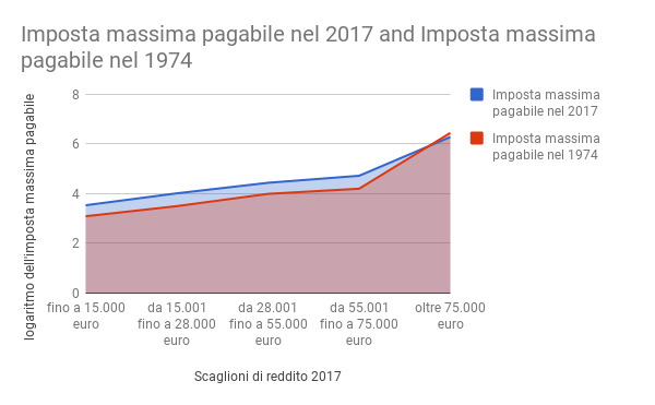 chart (2).png