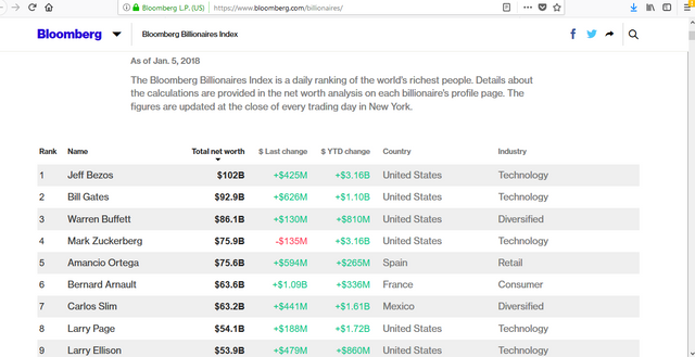 bloomberg.PNG