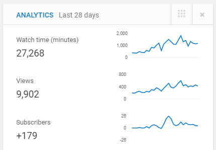 YT stats.png