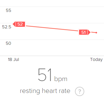 heart rate.png