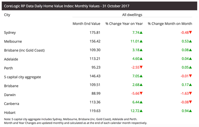 oct-monthly.png