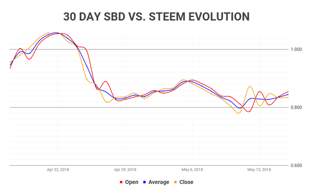 chart (2).png