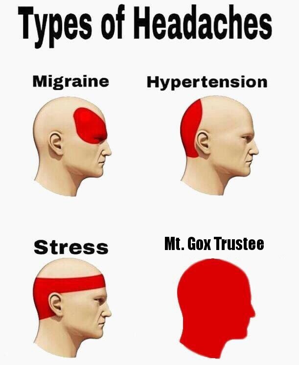 Types of Headaches 11032018081301.jpg