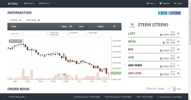 Steem082.jpg