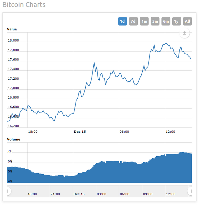 bitbay_chart.png