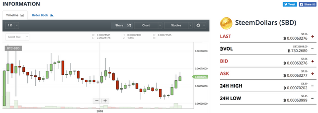 Screen Shot 2018-01-21 at 10.47.42 AM.png