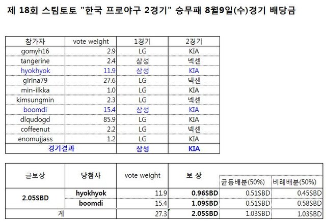 18회.JPG