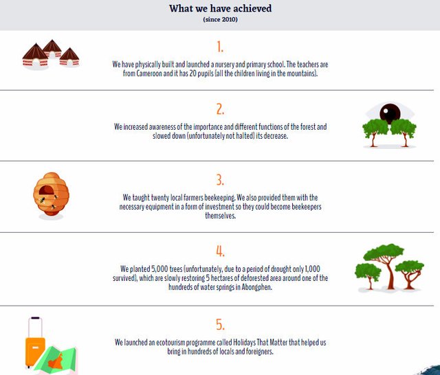 Kedjom-Keku - Invest to save Abonphen Highland Forest in Cameroon - Google Chrome 17. 7. 2017 75727-001.jpg