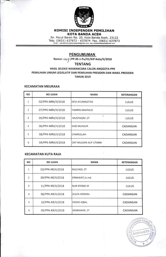 hasil-wawancara-PPK-1.jpg