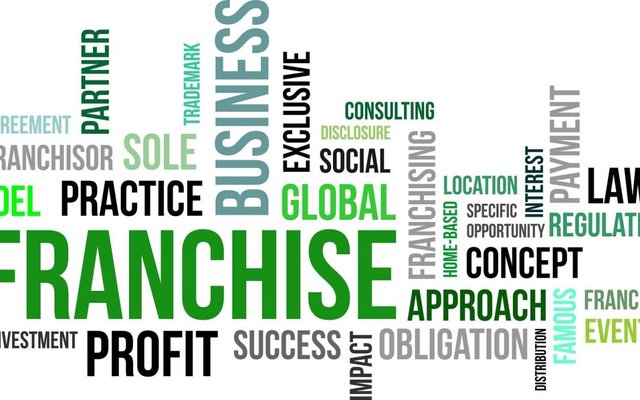 Franchising-1080x675.jpg