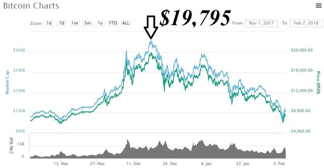 bitcoin-graph.jpg