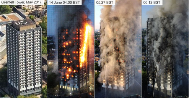 grenfell 3 stages of fire.png