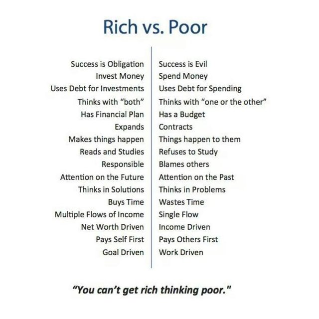 rich-poor-mindset.jpg