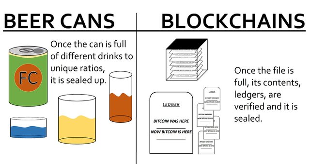 beercantablepart3.jpg