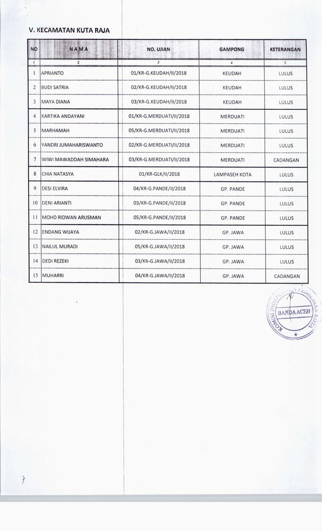 Pengumuman Hasil Wawancara PPS-07.jpg