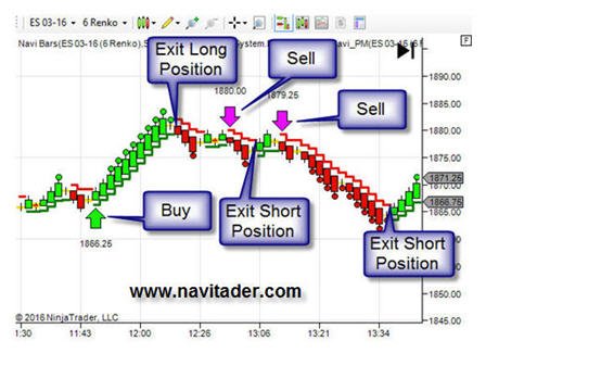 ES_chart_2.jpg