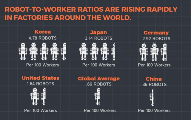 robots_replace_workers.png