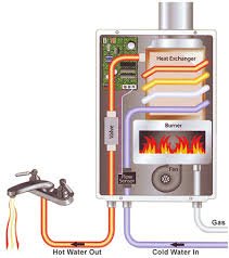 Tankless Water Heater.jpeg