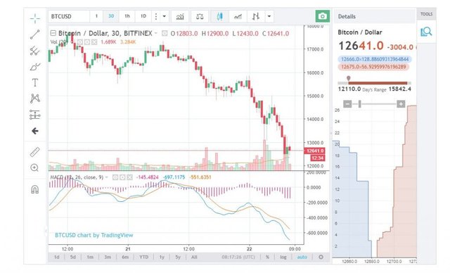 BTC-Bitfinex-1222-1024x620.jpg