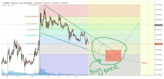 steem.jpg