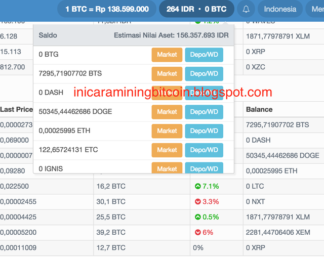 Cara+Mendapatkan+Bitcoin+dengan+cepat+2018.png