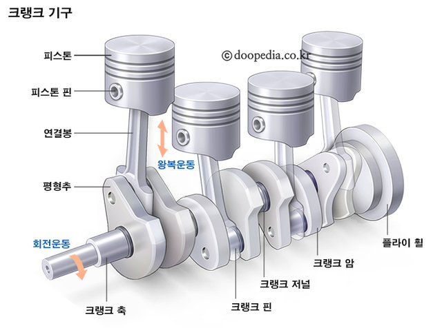 크랭크기구.jpg