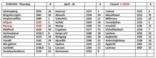 EU-Table-27.png