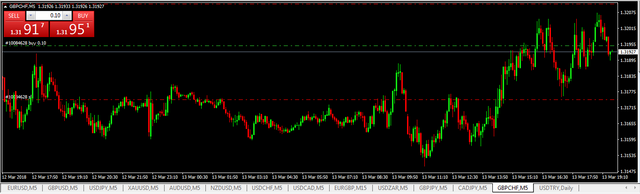 gbp-chf2.PNG