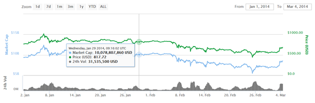 bitcointhree.png