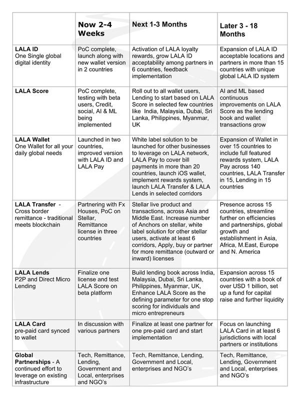 Lending_Chart.jpg