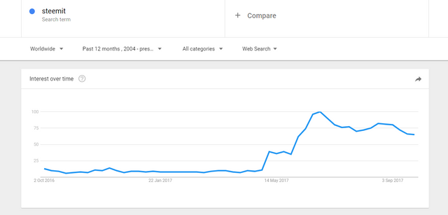 steemit world.PNG