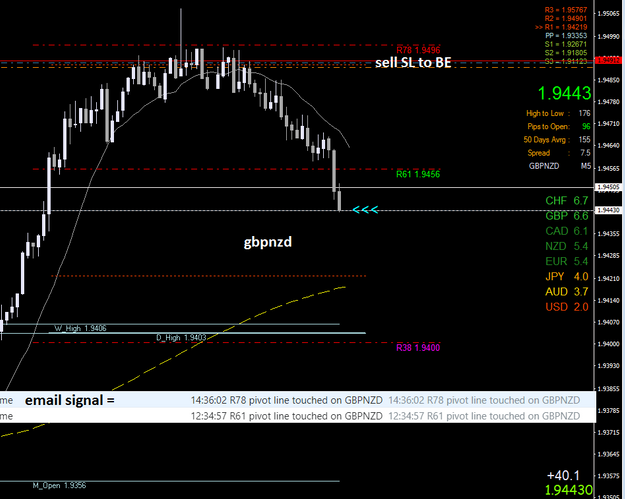 gbpnzd.PNG
