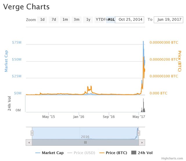 chart.jpeg