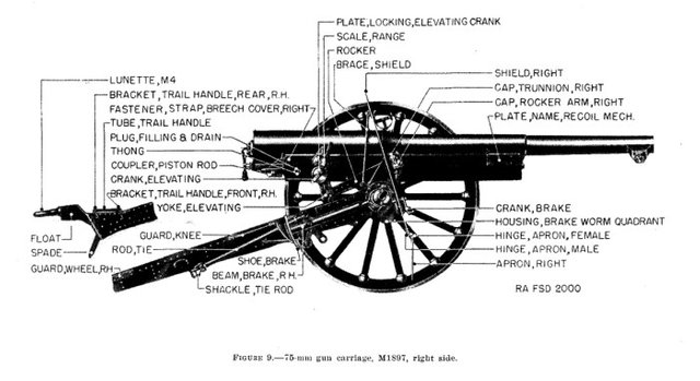 75mmgunm1897c.jpg