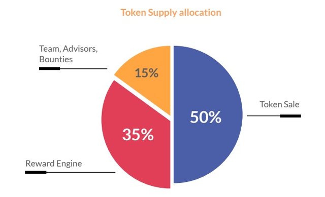 token-metrics.jpg
