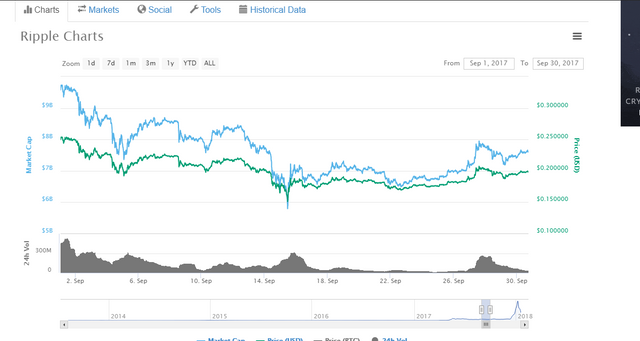 ripple sep (2).PNG