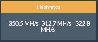 Effective Hashrate Asus RX 470 4GB.png