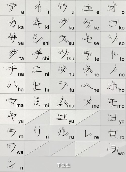 katakana.jpg
