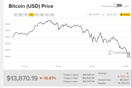 bitcoin-tablo.jpg