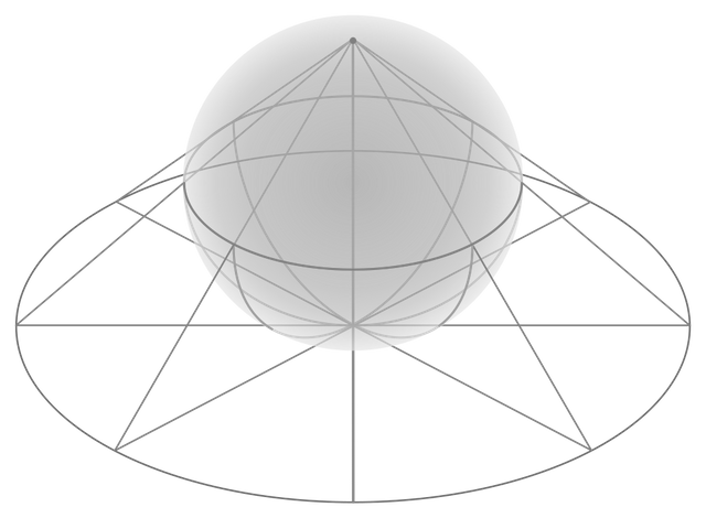 1000px-Stereographic_projection_in_3D.svg.png