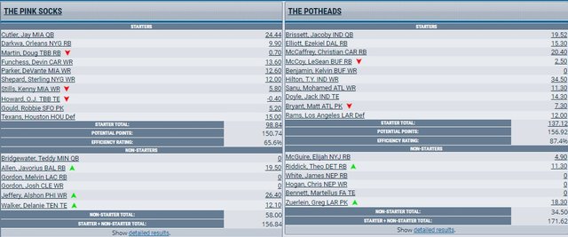 week9resultsmatchup1.jpg