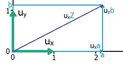 SimplifyAnswer2.jpg