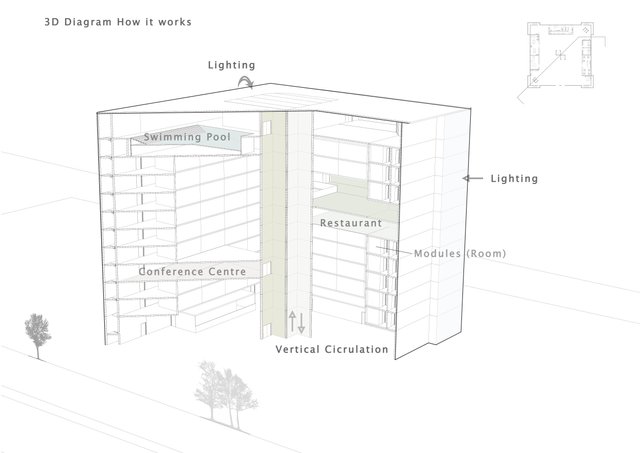 3D Diagram.jpg