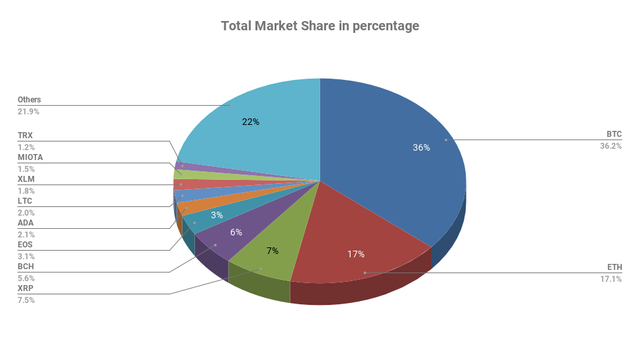 chart (2).png