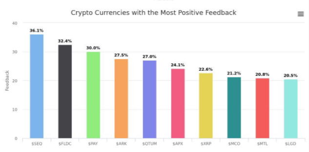 FireShot Capture 317 - Crypto Watson (@CryptoWatson) I Twitter_ - https___twitter.com_CryptoWatson.png
